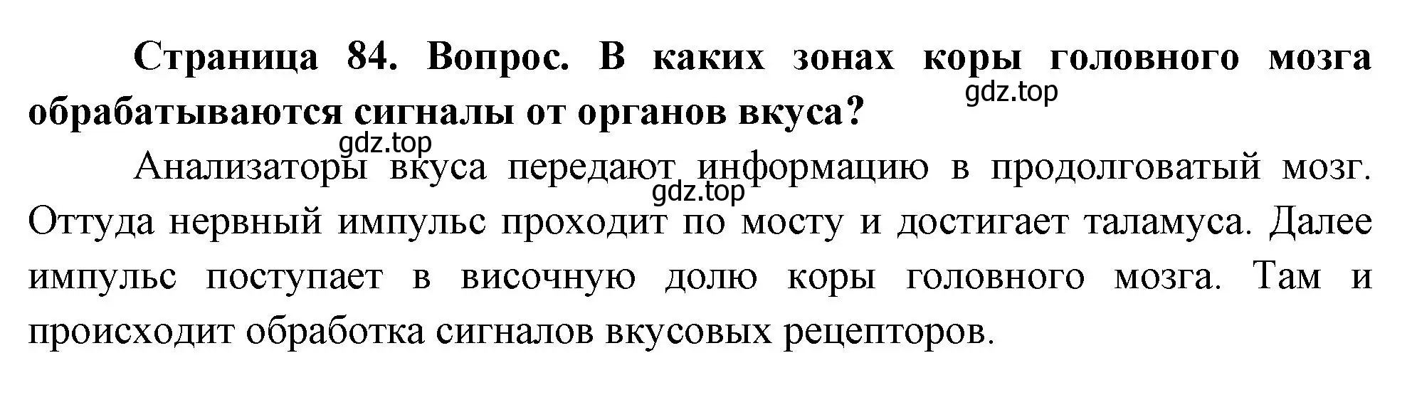 Решение номер 2 (страница 84) гдз по биологии 9 класс Драгомилов, Маш, учебник
