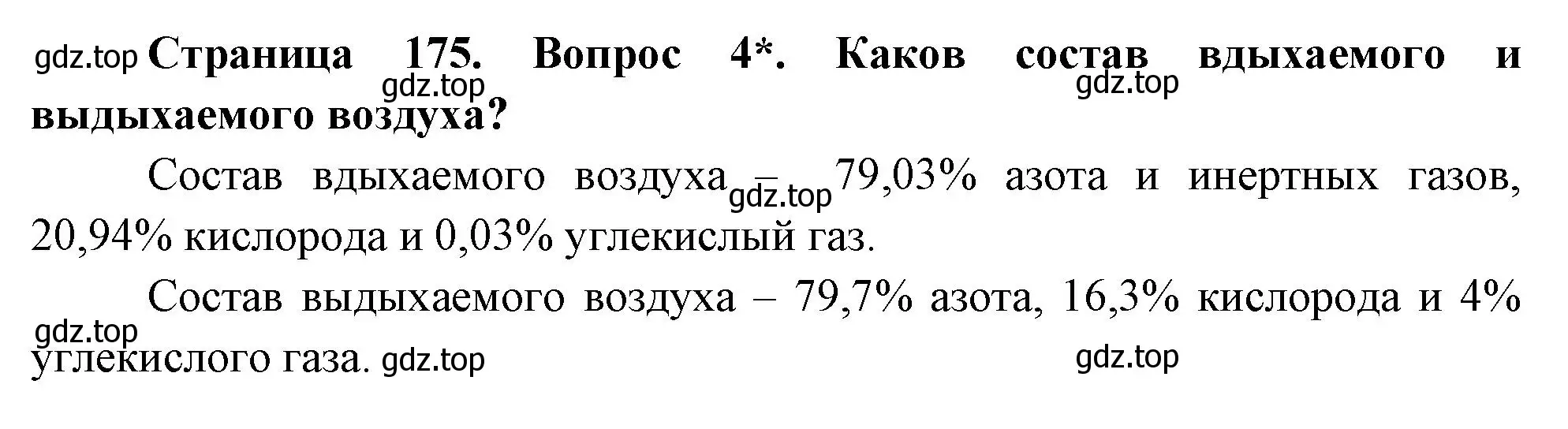 Решение номер 4 (страница 175) гдз по биологии 9 класс Драгомилов, Маш, учебник