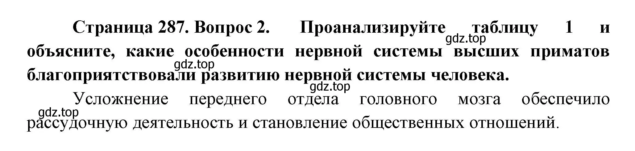 Решение номер 2 (страница 287) гдз по биологии 9 класс Драгомилов, Маш, учебник