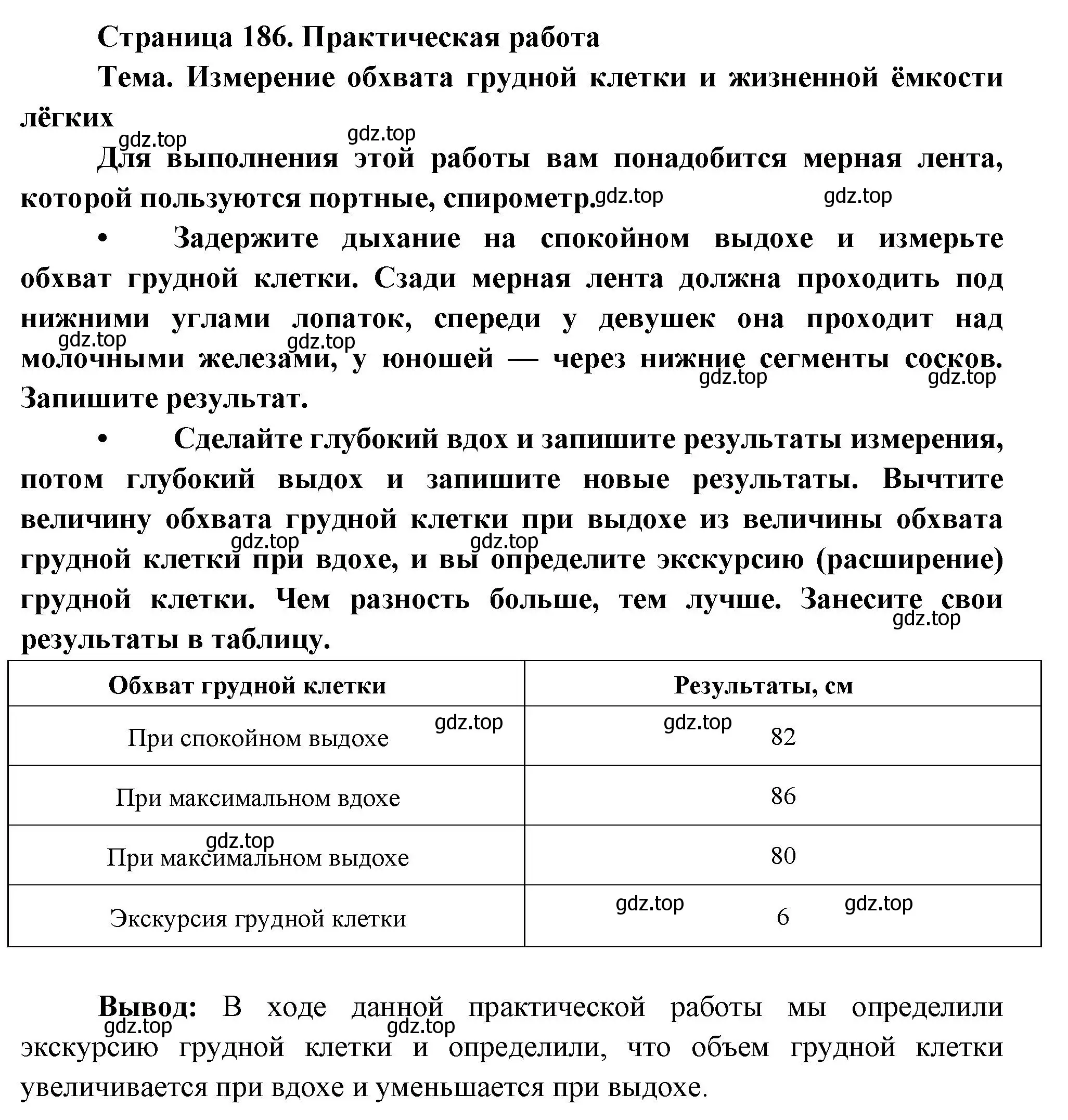 Решение  Практичесская работа (страница 186) гдз по биологии 9 класс Драгомилов, Маш, учебник