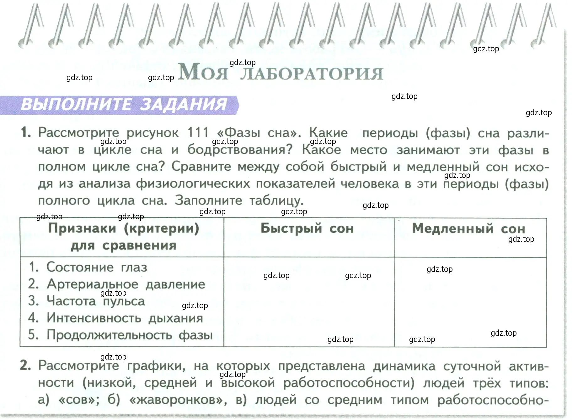 Условие  Моя лаборатория (страница 248) гдз по биологии 9 класс Пасечник, Каменский, учебник