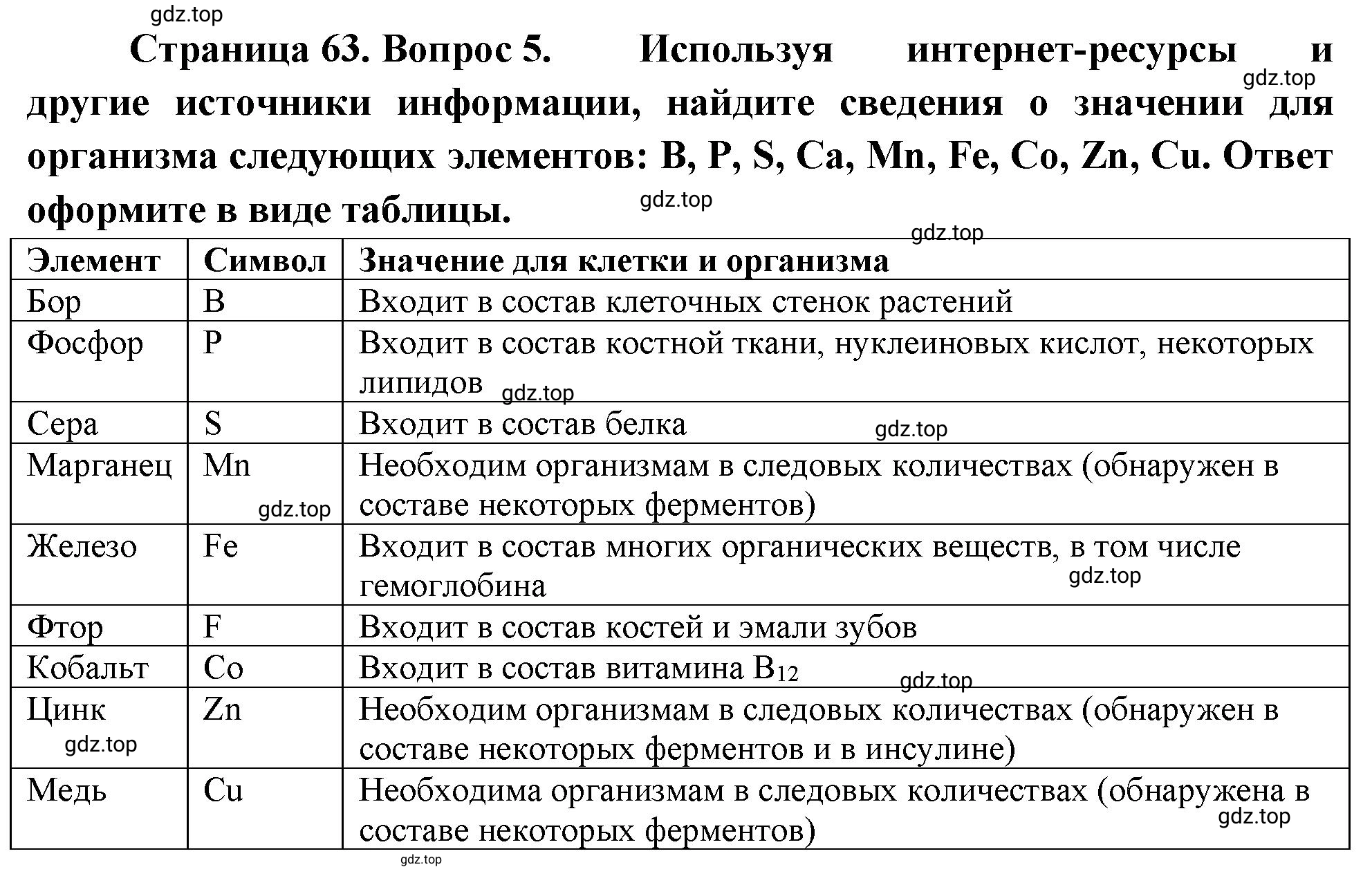 Решение номер 5 (страница 63) гдз по биологии 10 класс Пасечник, Каменский, учебник 1 часть