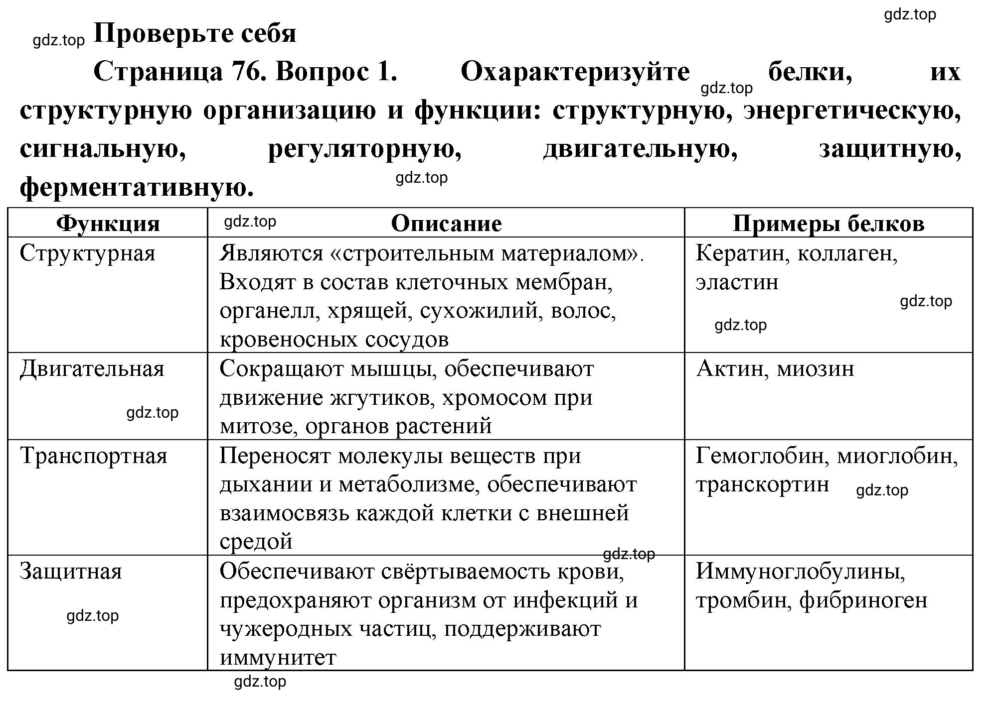 Решение номер 1 (страница 76) гдз по биологии 10 класс Пасечник, Каменский, учебник 1 часть