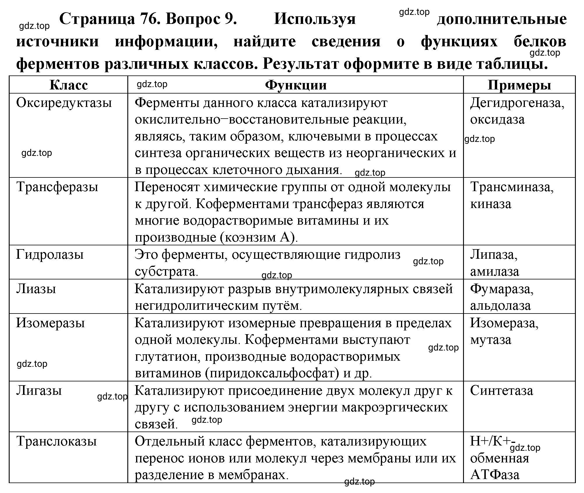 Решение номер 9 (страница 76) гдз по биологии 10 класс Пасечник, Каменский, учебник 1 часть