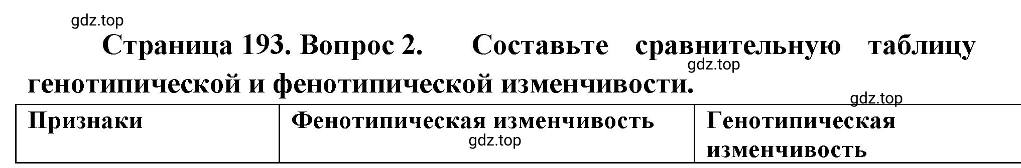 Решение номер 2 (страница 193) гдз по биологии 10 класс Пасечник, Каменский, учебник 2 часть