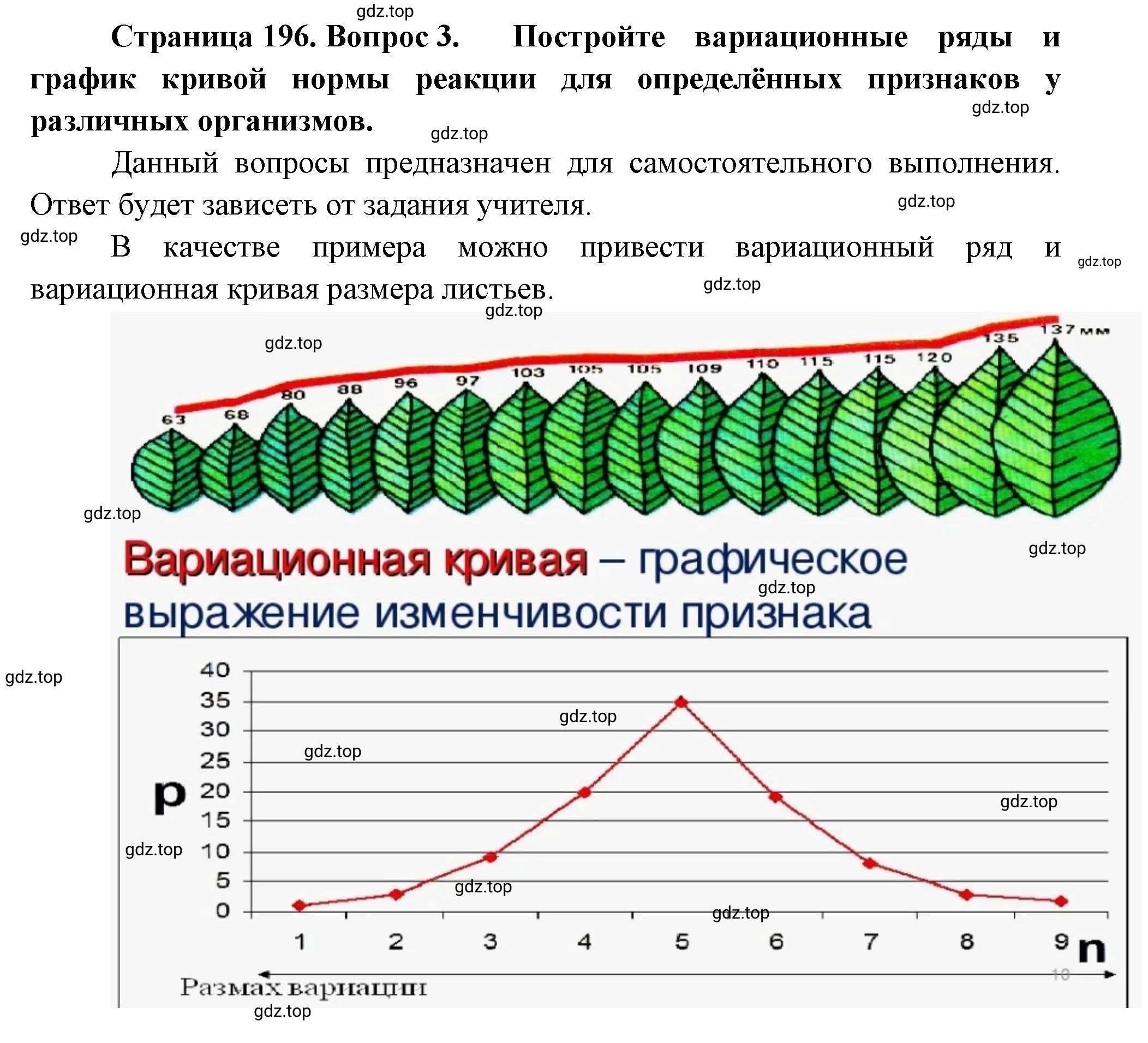 Решение номер 3 (страница 196) гдз по биологии 10 класс Пасечник, Каменский, учебник 2 часть