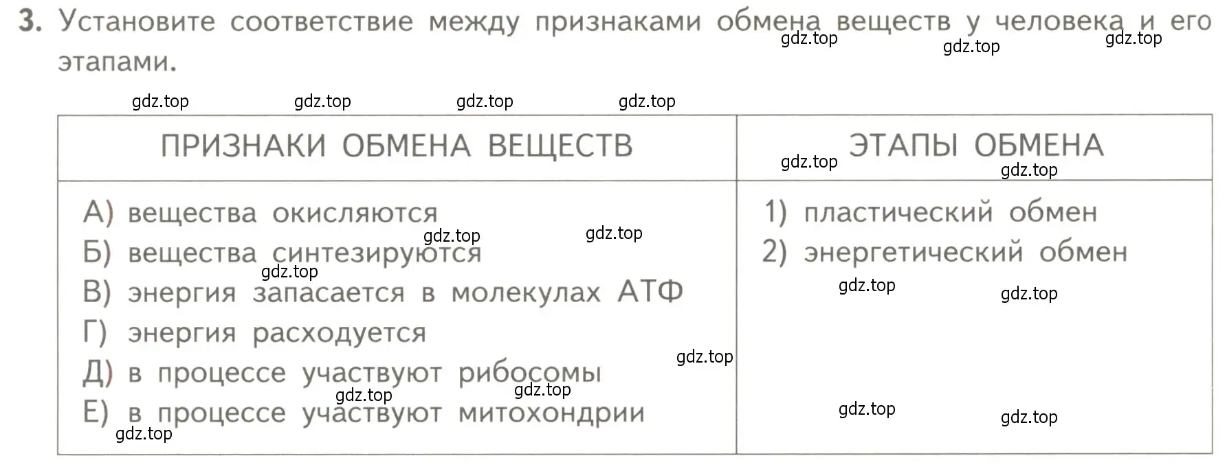 Условие номер 3 (страница 152) гдз по биологии 10 класс Пасечник, Каменский, учебник