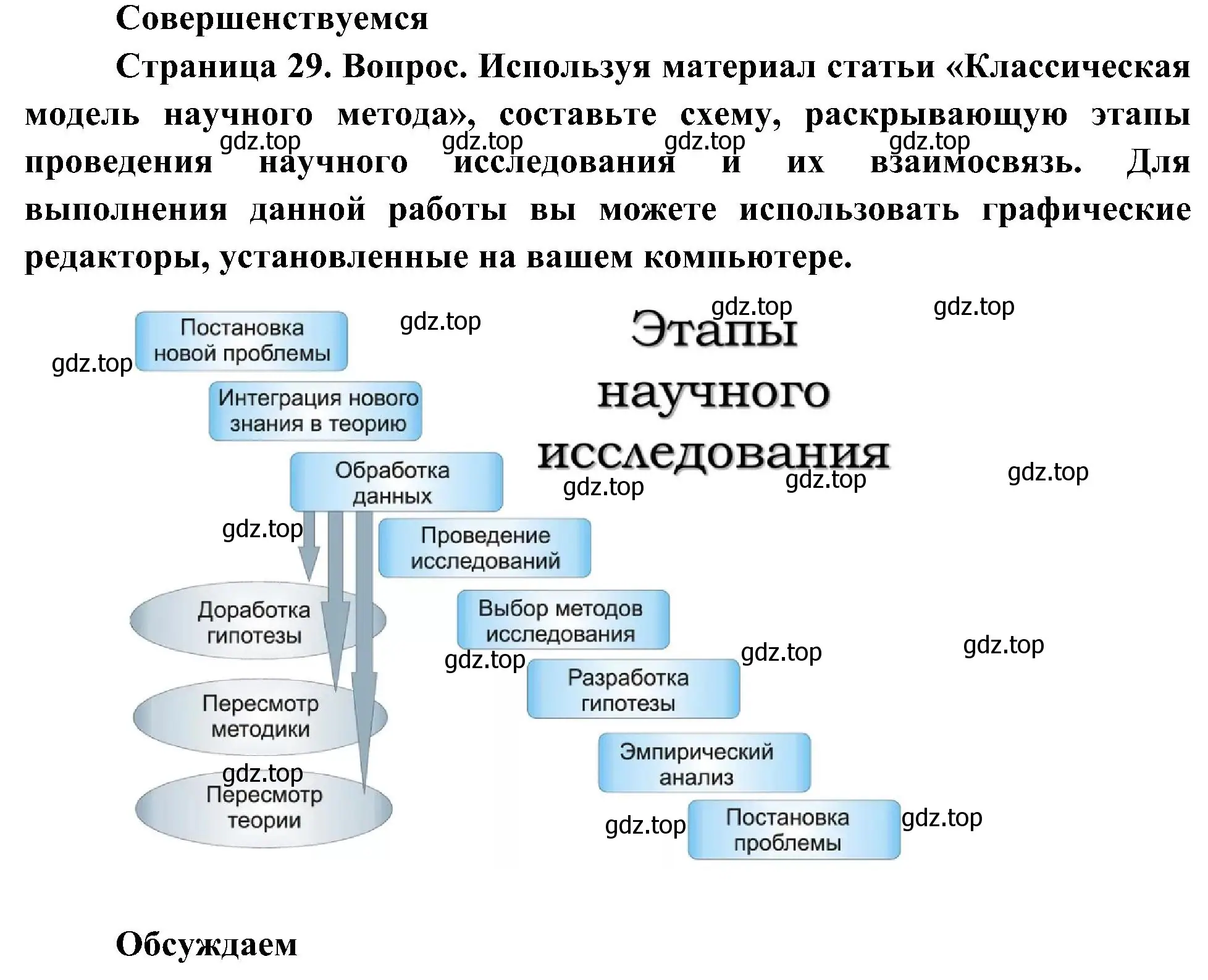 Решение  Совершенствуемся (страница 29) гдз по биологии 10 класс Пасечник, Каменский, учебник