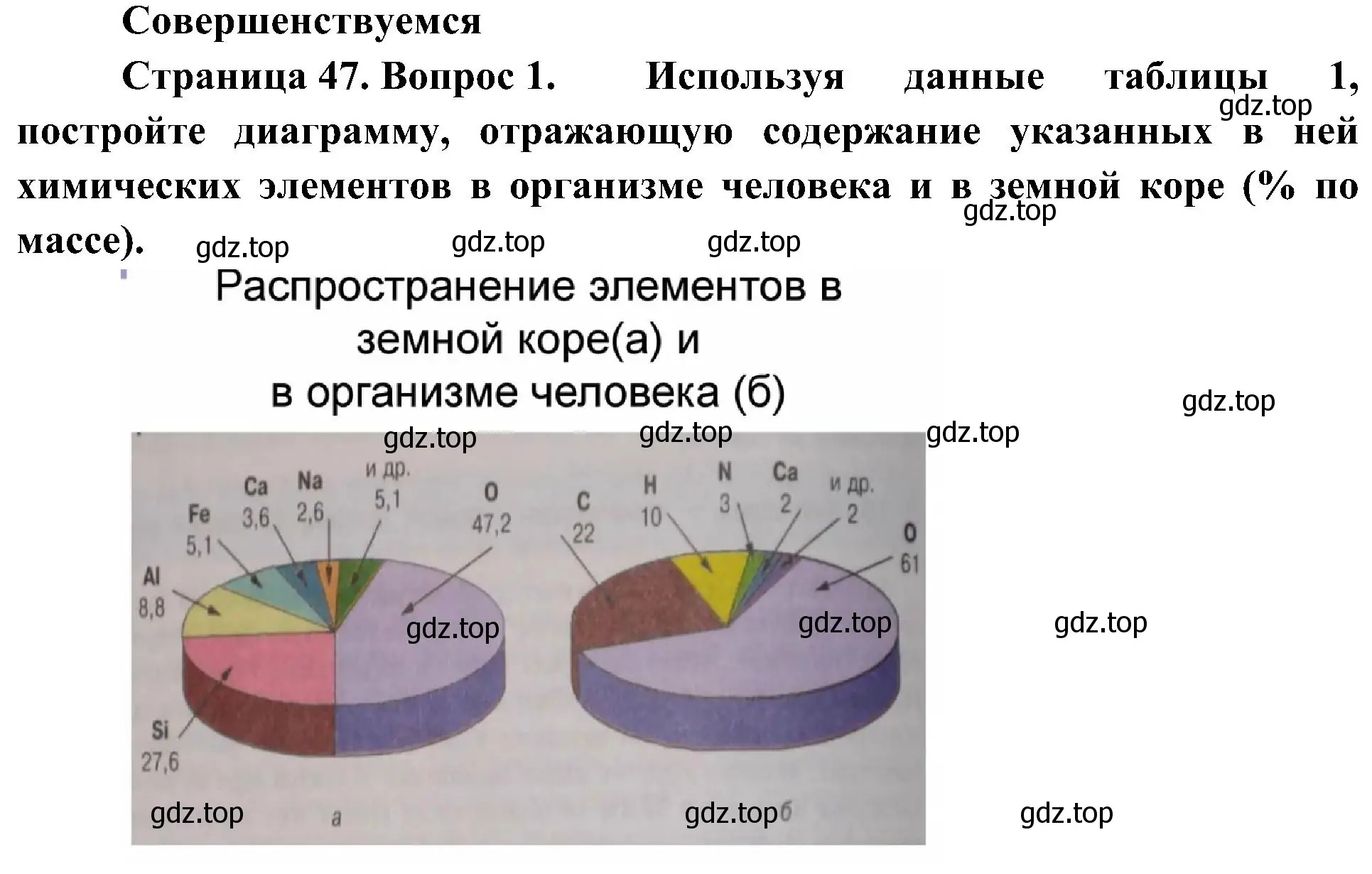 Решение номер 1 (страница 47) гдз по биологии 10 класс Пасечник, Каменский, учебник