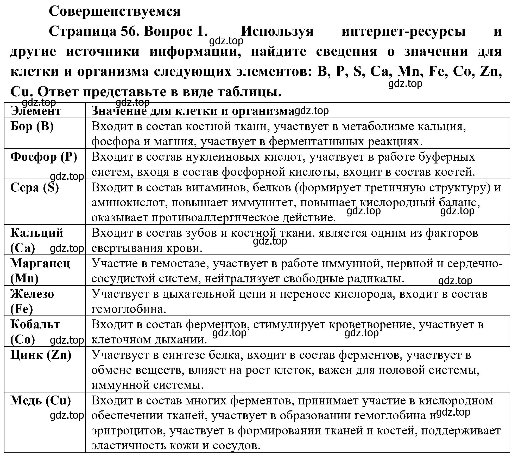 Решение номер 1 (страница 56) гдз по биологии 10 класс Пасечник, Каменский, учебник