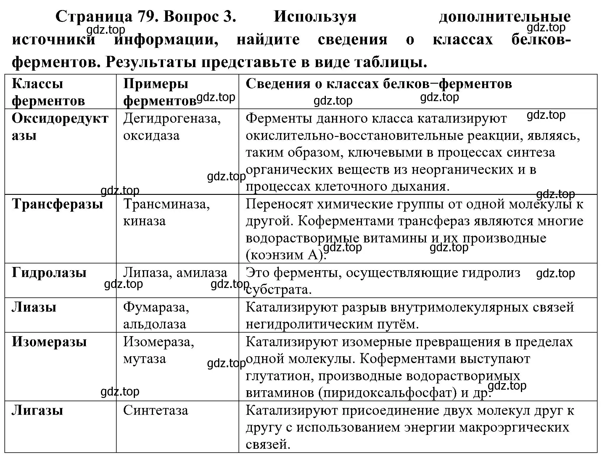 Решение номер 3 (страница 79) гдз по биологии 10 класс Пасечник, Каменский, учебник