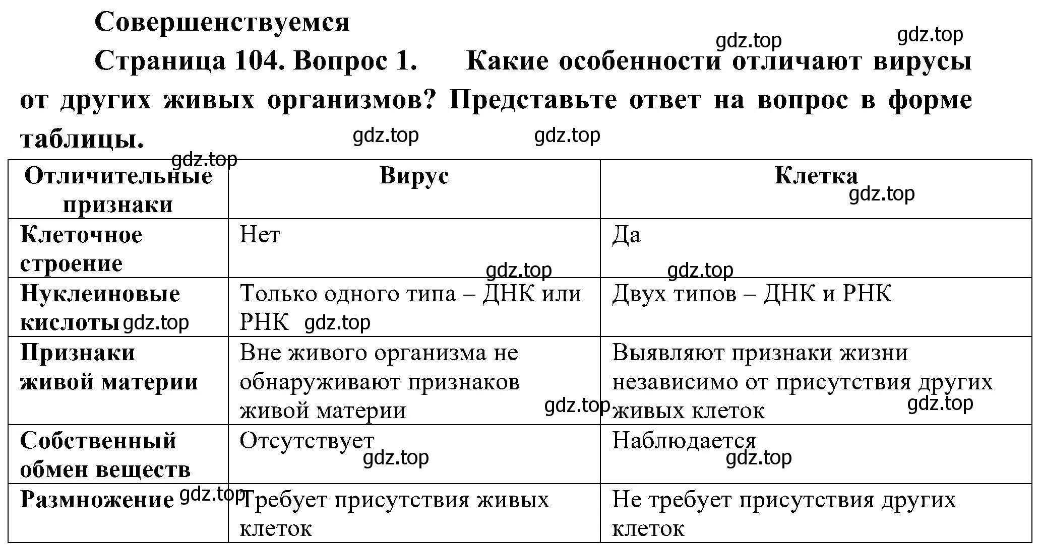 Решение номер 1 (страница 104) гдз по биологии 10 класс Пасечник, Каменский, учебник