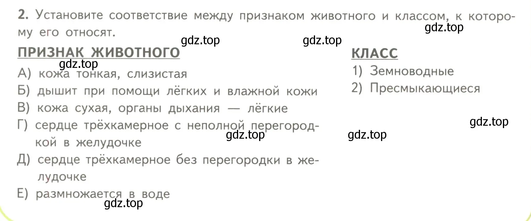 Условие номер 2 (страница 130) гдз по биологии 11 класс Пасечник, Каменский, учебник