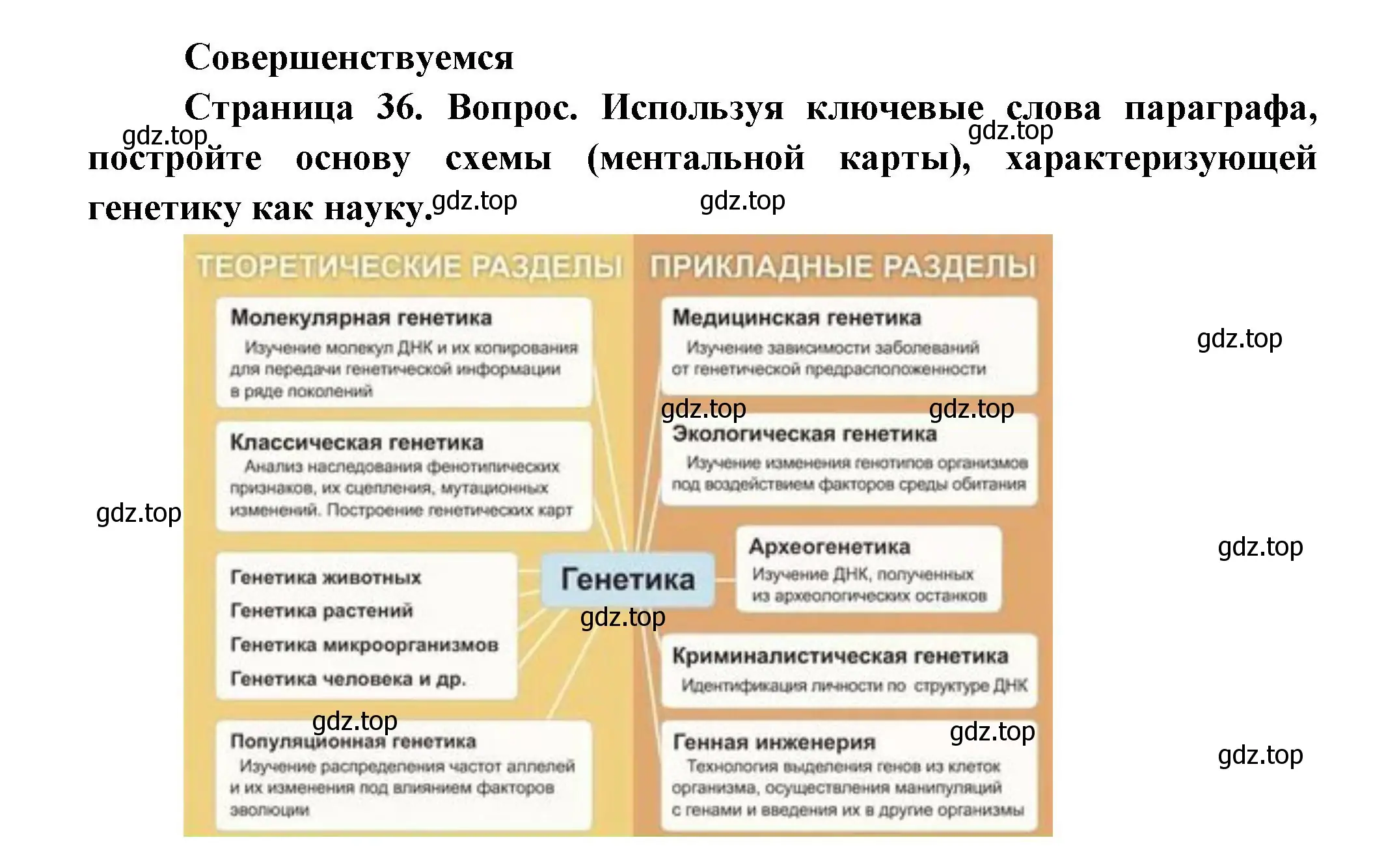 Решение номер 1 (страница 36) гдз по биологии 11 класс Пасечник, Каменский, учебник