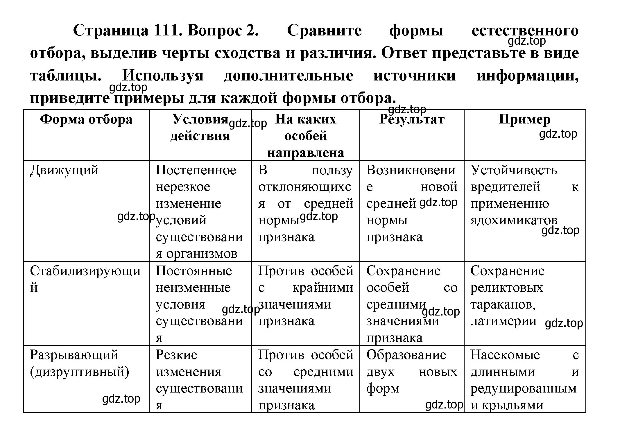 Решение номер 2 (страница 111) гдз по биологии 11 класс Пасечник, Каменский, учебник