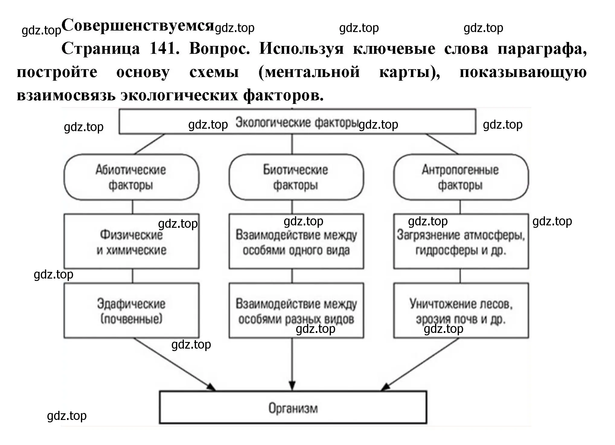 Решение номер 1 (страница 141) гдз по биологии 11 класс Пасечник, Каменский, учебник