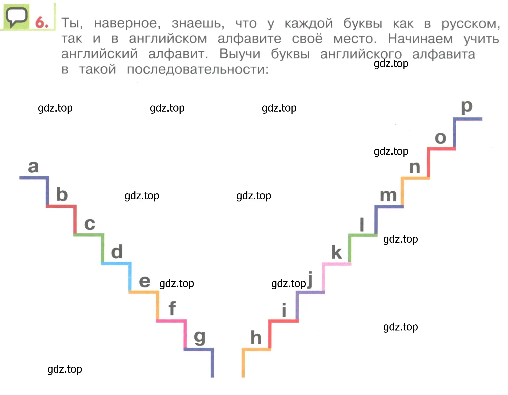 Условие номер 6 (страница 127) гдз по английскому языку 1 класс Верещагина, Притыкина, учебник