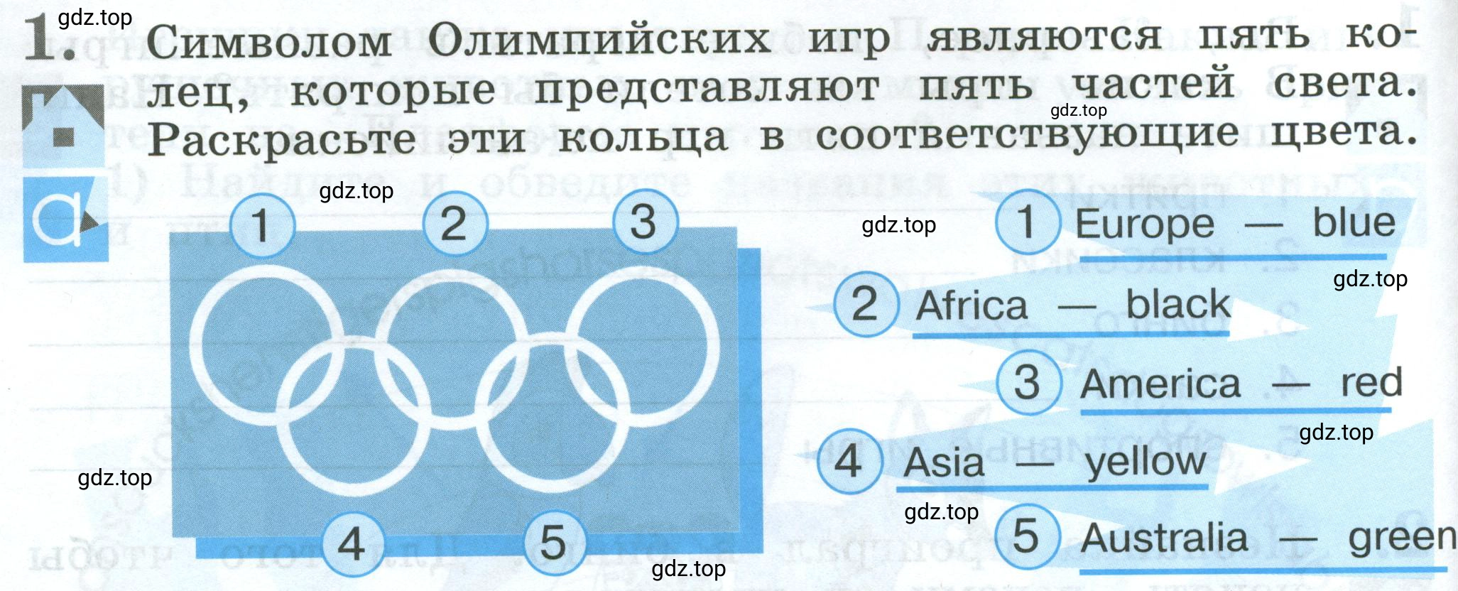 Условие номер 1 (страница 32) гдз по английскому языку 2 класс Кузовлев, Перегудова, рабочая тетрадь