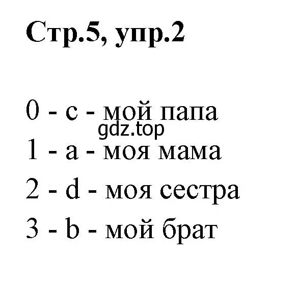 Решение номер 2 (страница 5) гдз по английскому языку 2 класс Баранова, Дули, контрольные задания