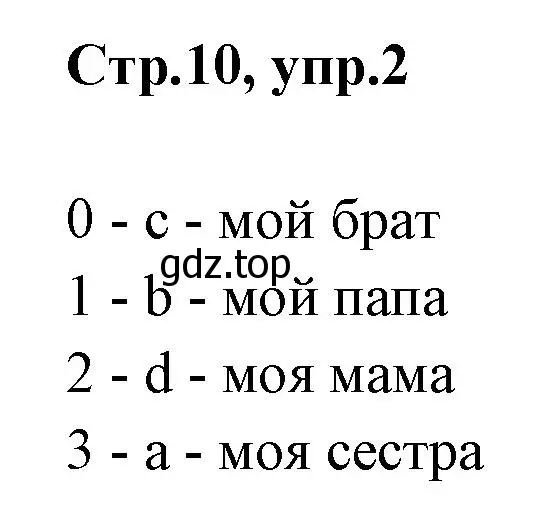 Решение номер 2 (страница 10) гдз по английскому языку 2 класс Баранова, Дули, контрольные задания