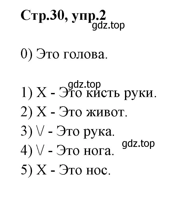 Решение номер 2 (страница 30) гдз по английскому языку 2 класс Баранова, Дули, контрольные задания