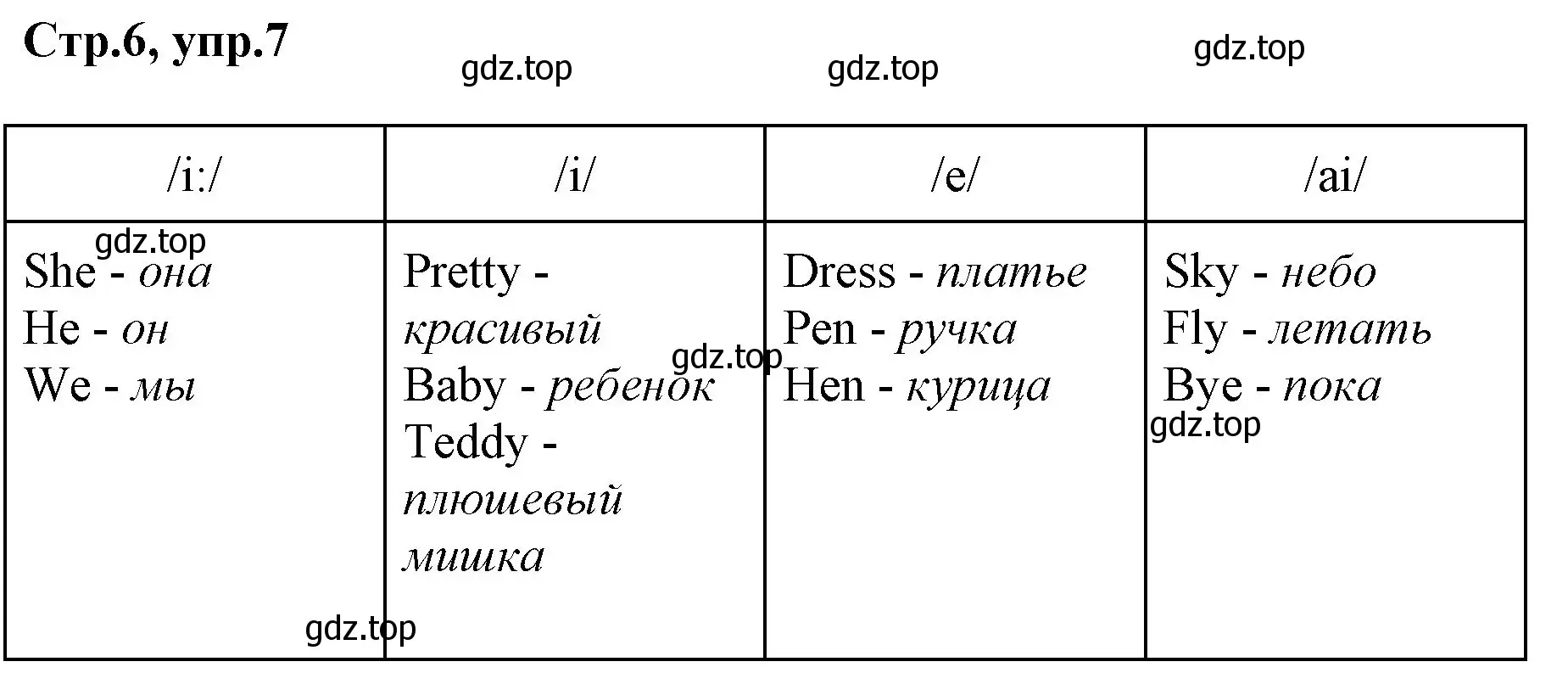 Решение номер 7 (страница 6) гдз по английскому языку 2 класс Баранова, Дули, рабочая тетрадь 1 часть