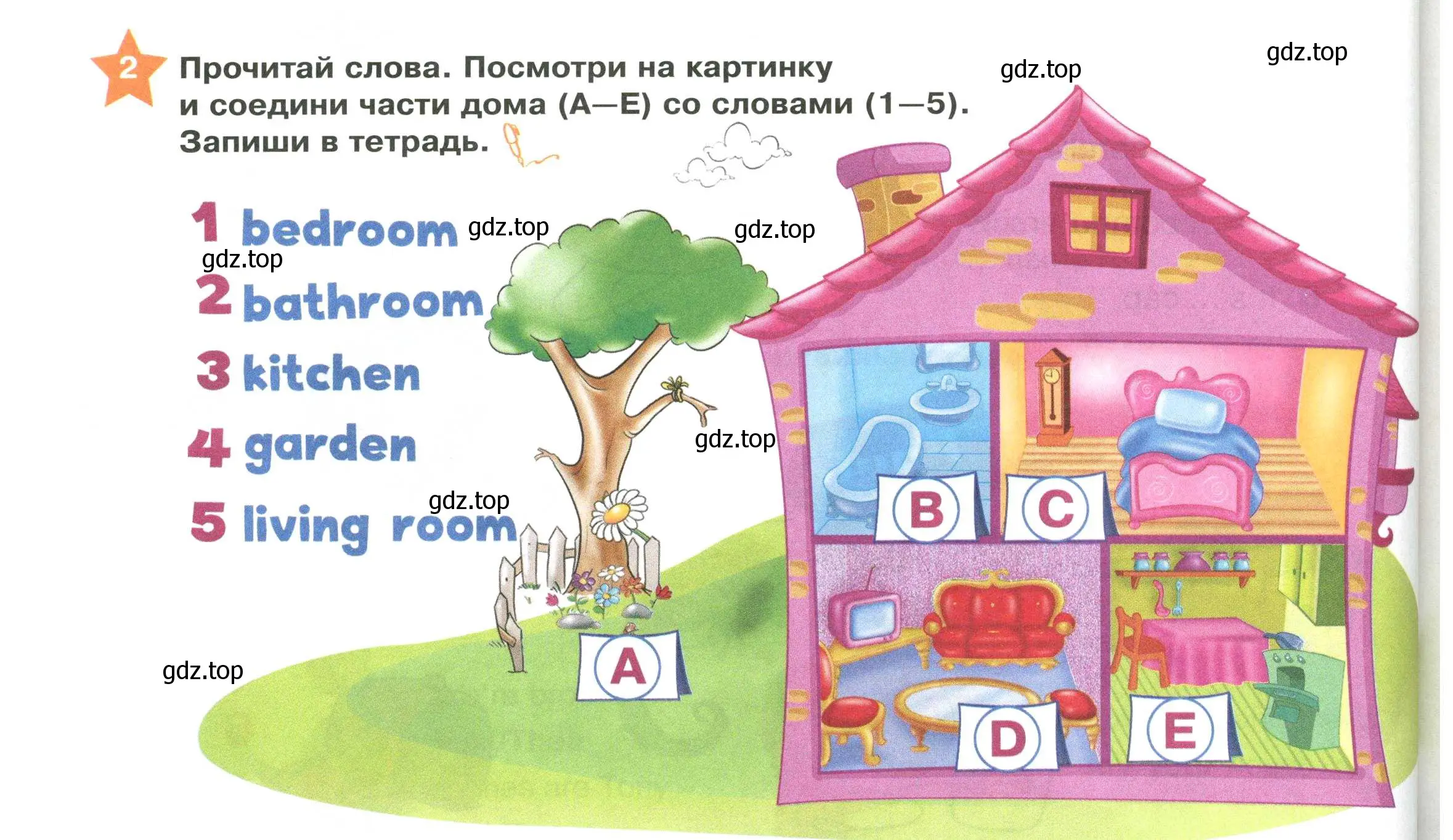 Условие номер 2 (страница 34) гдз по английскому языку 2 класс Баранова, Дули, учебник 1 часть