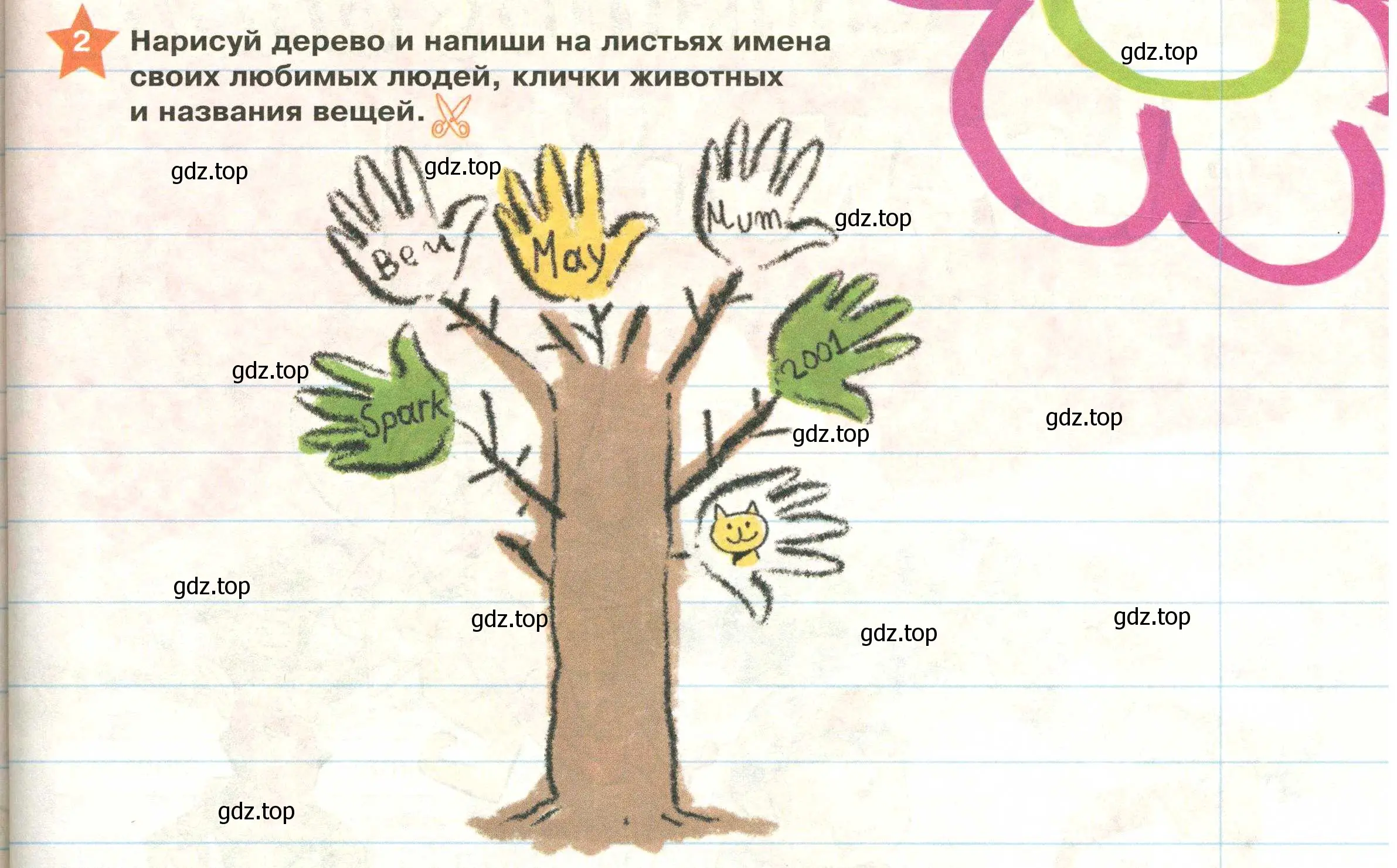 Условие номер 2 (страница 115) гдз по английскому языку 2 класс Баранова, Дули, учебник 1 часть