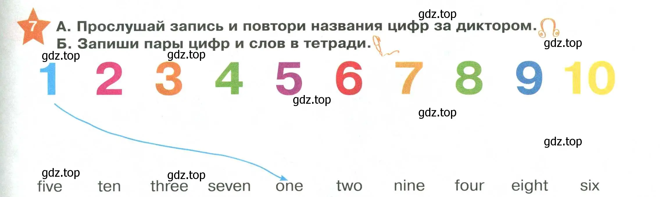 Условие номер 7 (страница 19) гдз по английскому языку 2 класс Баранова, Дули, учебник 1 часть