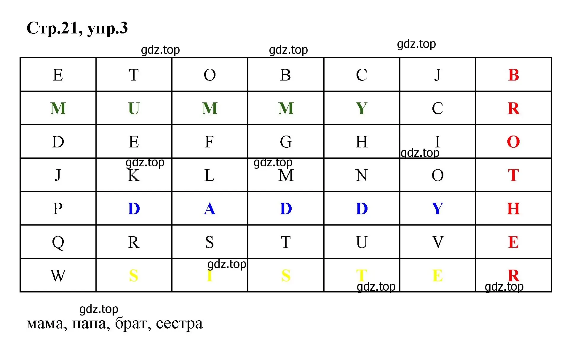 Решение номер 3 (страница 21) гдз по английскому языку 2 класс Баранова, Дули, учебник 1 часть