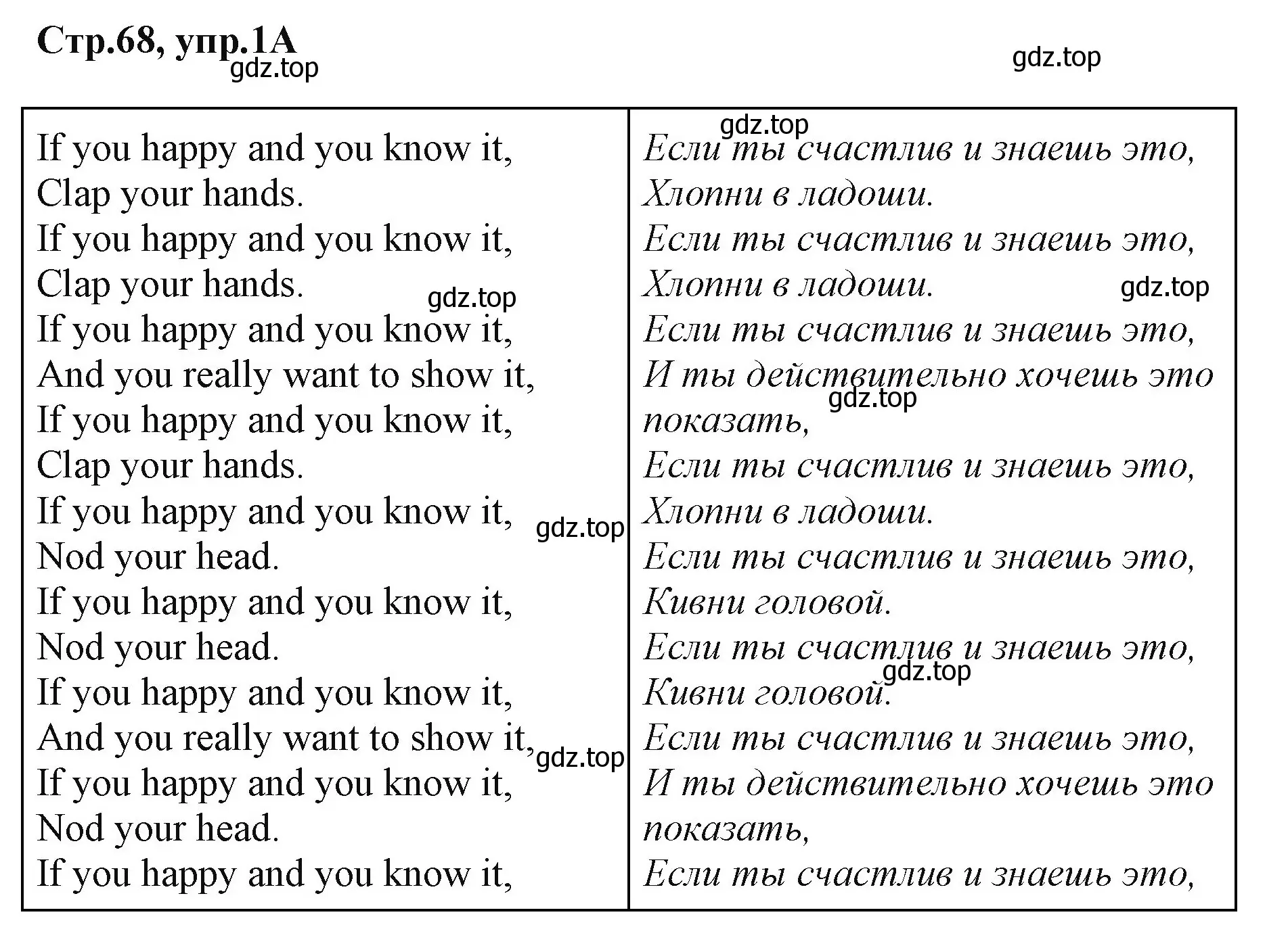 Решение номер 1 (страница 68) гдз по английскому языку 2 класс Баранова, Дули, учебник 1 часть