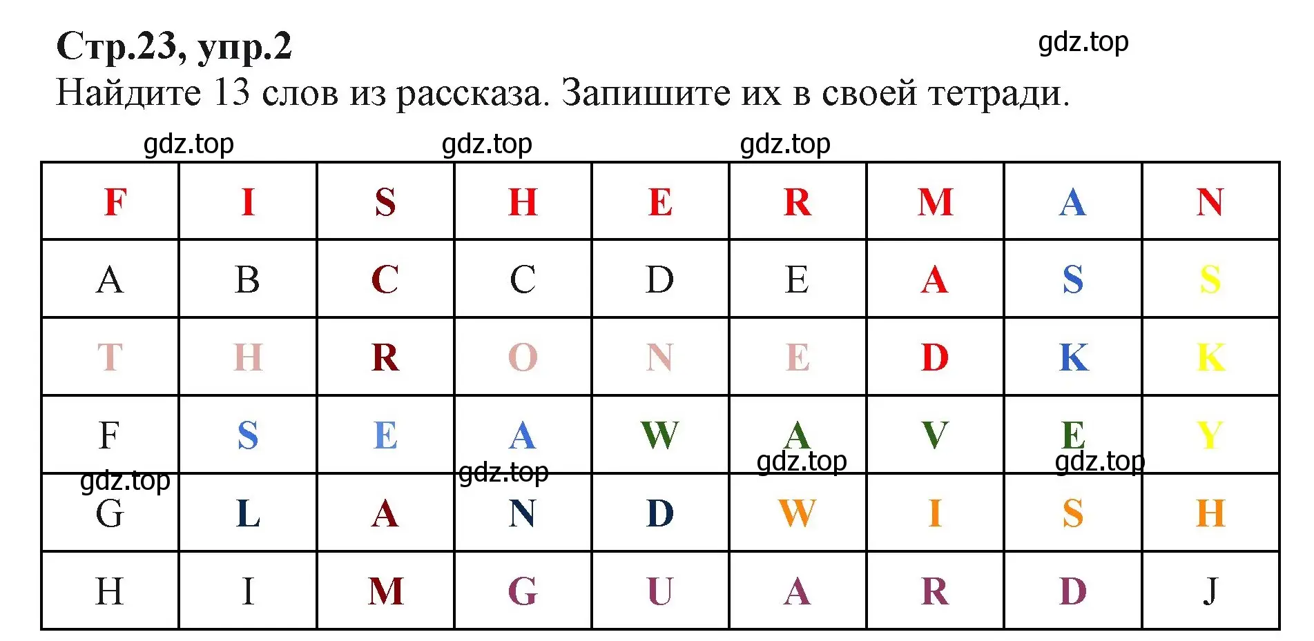 Решение номер 2 (страница 23) гдз по английскому языку 2 класс Баранова, Дули, учебник 2 часть