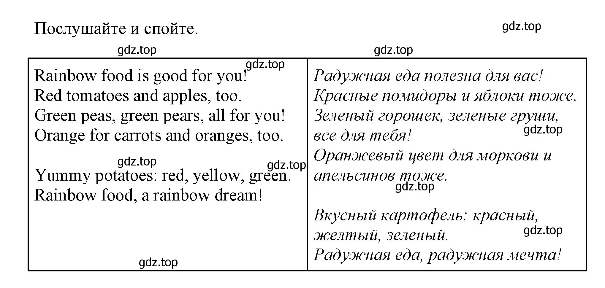 Решение номер 2 (страница 30) гдз по английскому языку 2 класс Баранова, Дули, учебник 2 часть