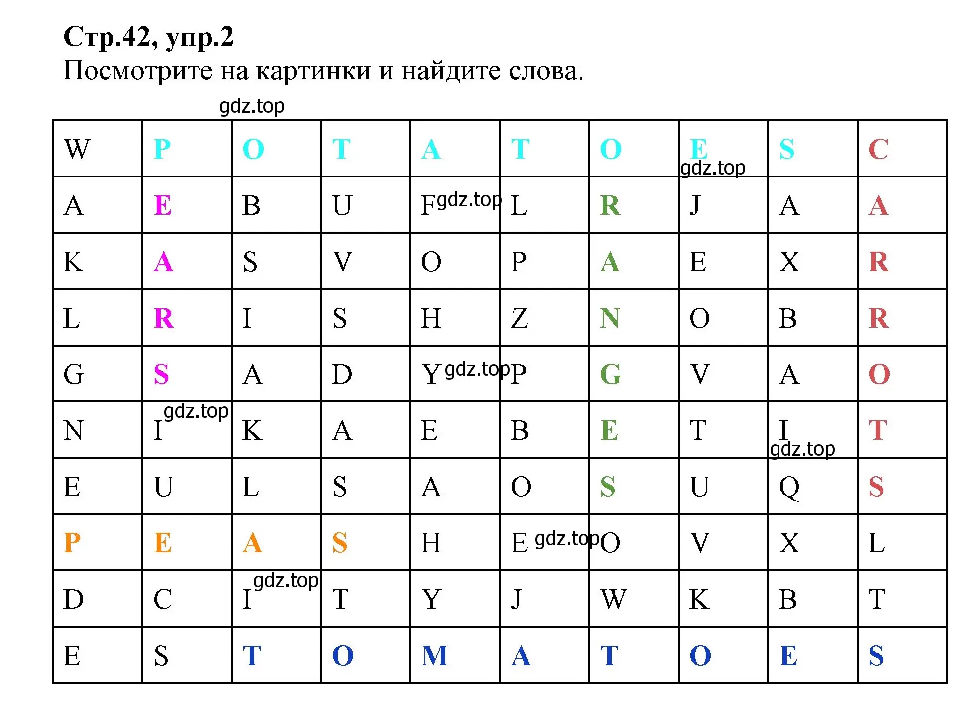 Решение номер 2 (страница 42) гдз по английскому языку 2 класс Баранова, Дули, учебник 2 часть