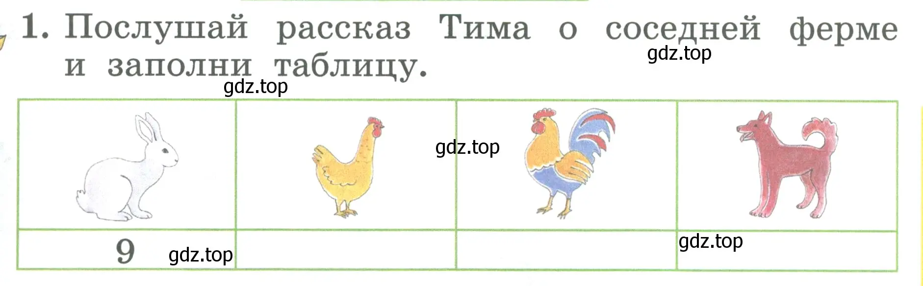 Условие номер 1 (страница 51) гдз по английскому языку 2 класс Биболетова, Денисенко, учебник