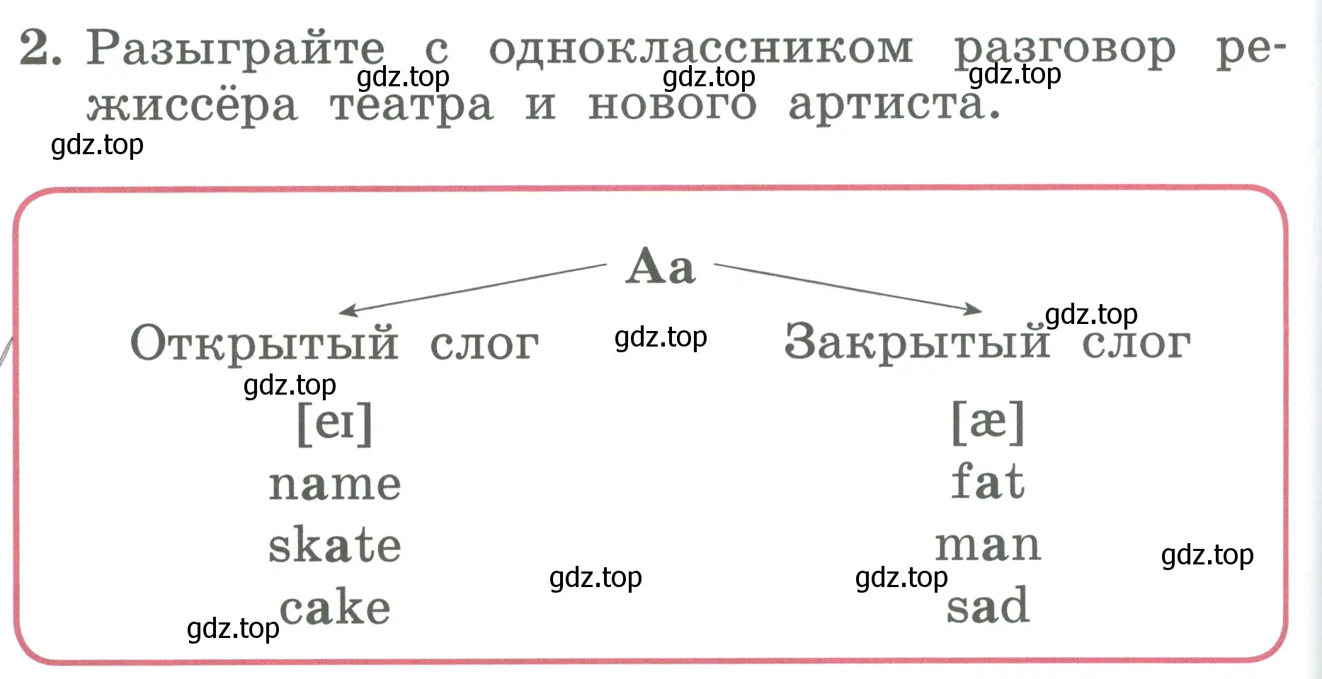 Условие номер 2 (страница 112) гдз по английскому языку 2 класс Биболетова, Денисенко, учебник