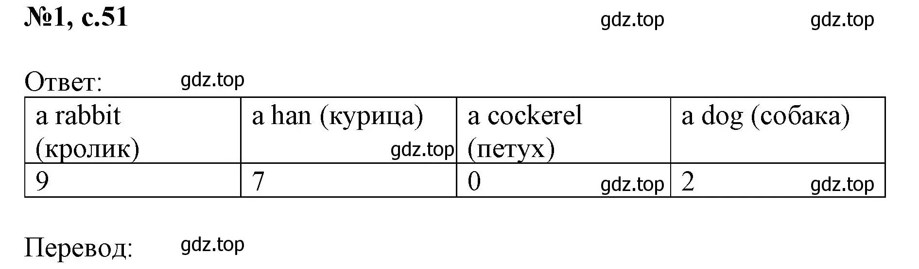 Решение номер 1 (страница 51) гдз по английскому языку 2 класс Биболетова, Денисенко, учебник
