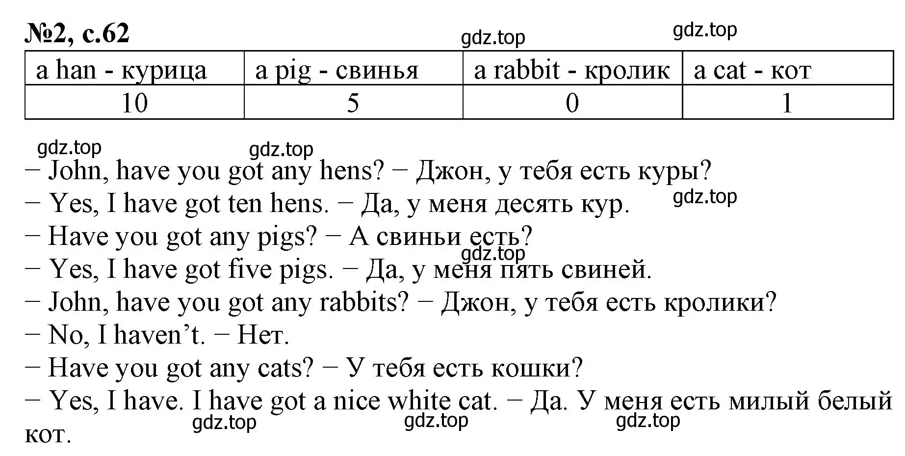 Решение номер 2 (страница 62) гдз по английскому языку 2 класс Биболетова, Денисенко, учебник