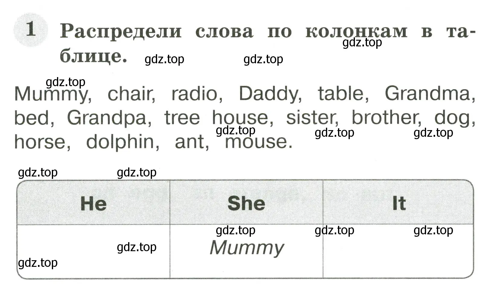 Условие номер 1 (страница 6) гдз по английскому языку 2 класс Юшина, грамматический тренажёр