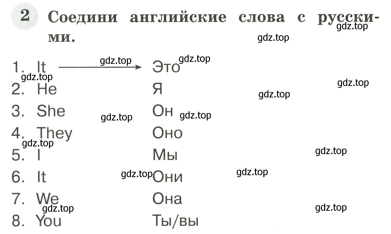 Условие номер 2 (страница 6) гдз по английскому языку 2 класс Юшина, грамматический тренажёр