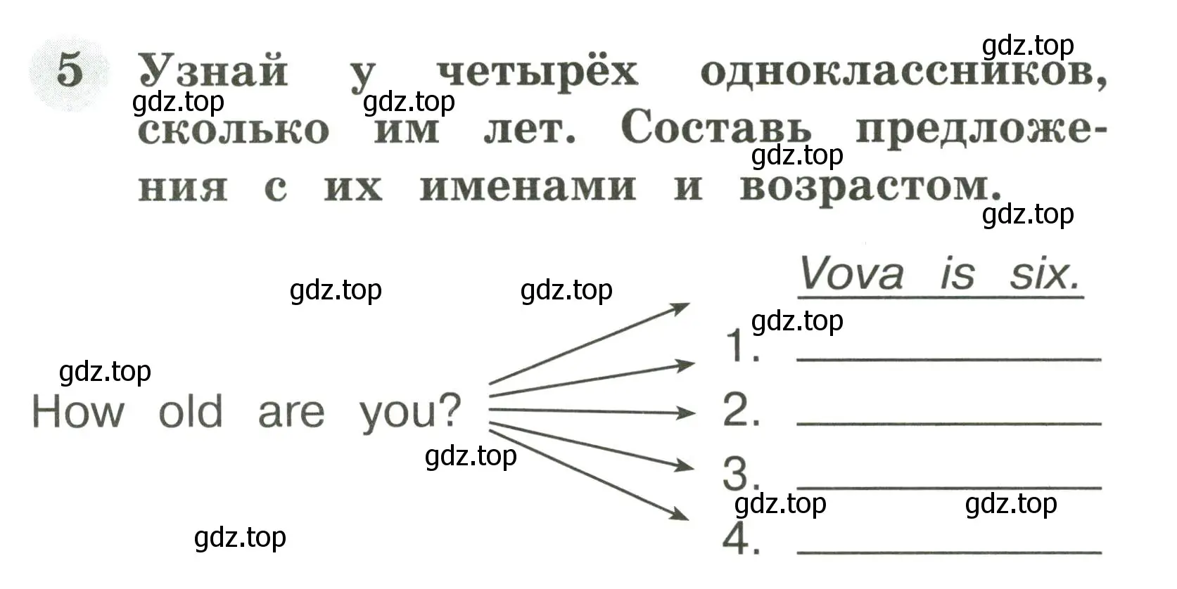 Условие номер 5 (страница 21) гдз по английскому языку 2 класс Юшина, грамматический тренажёр