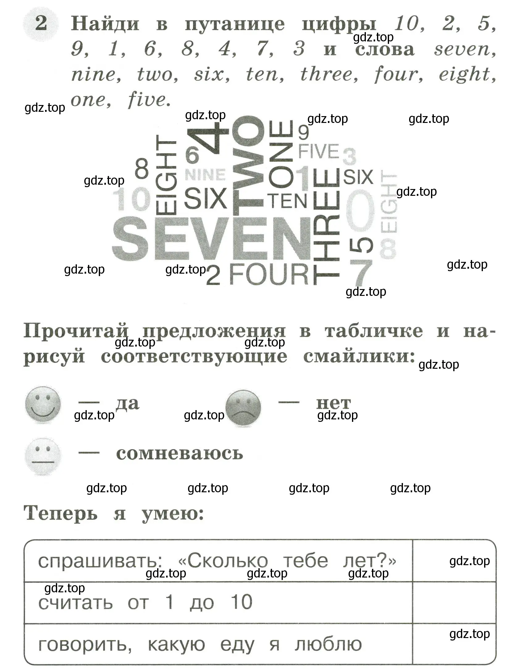 Условие номер 2 (страница 30) гдз по английскому языку 2 класс Юшина, грамматический тренажёр