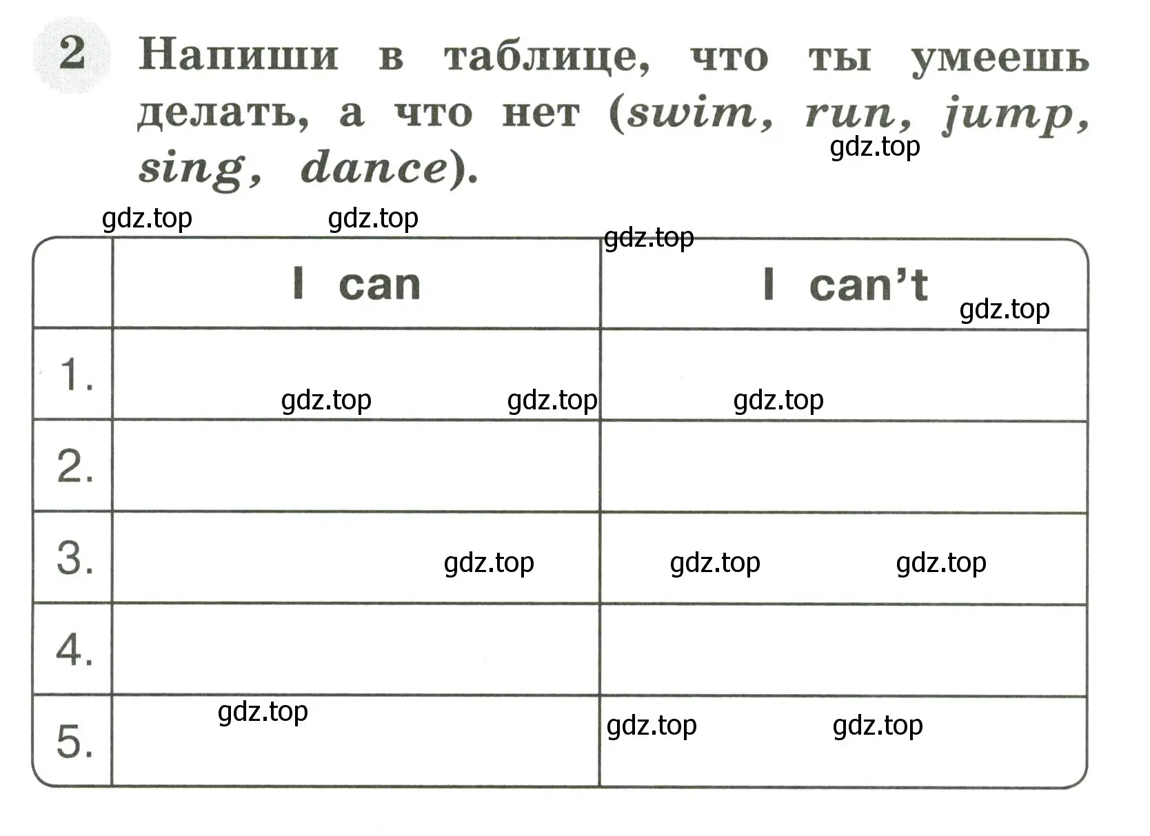 Условие номер 2 (страница 32) гдз по английскому языку 2 класс Юшина, грамматический тренажёр