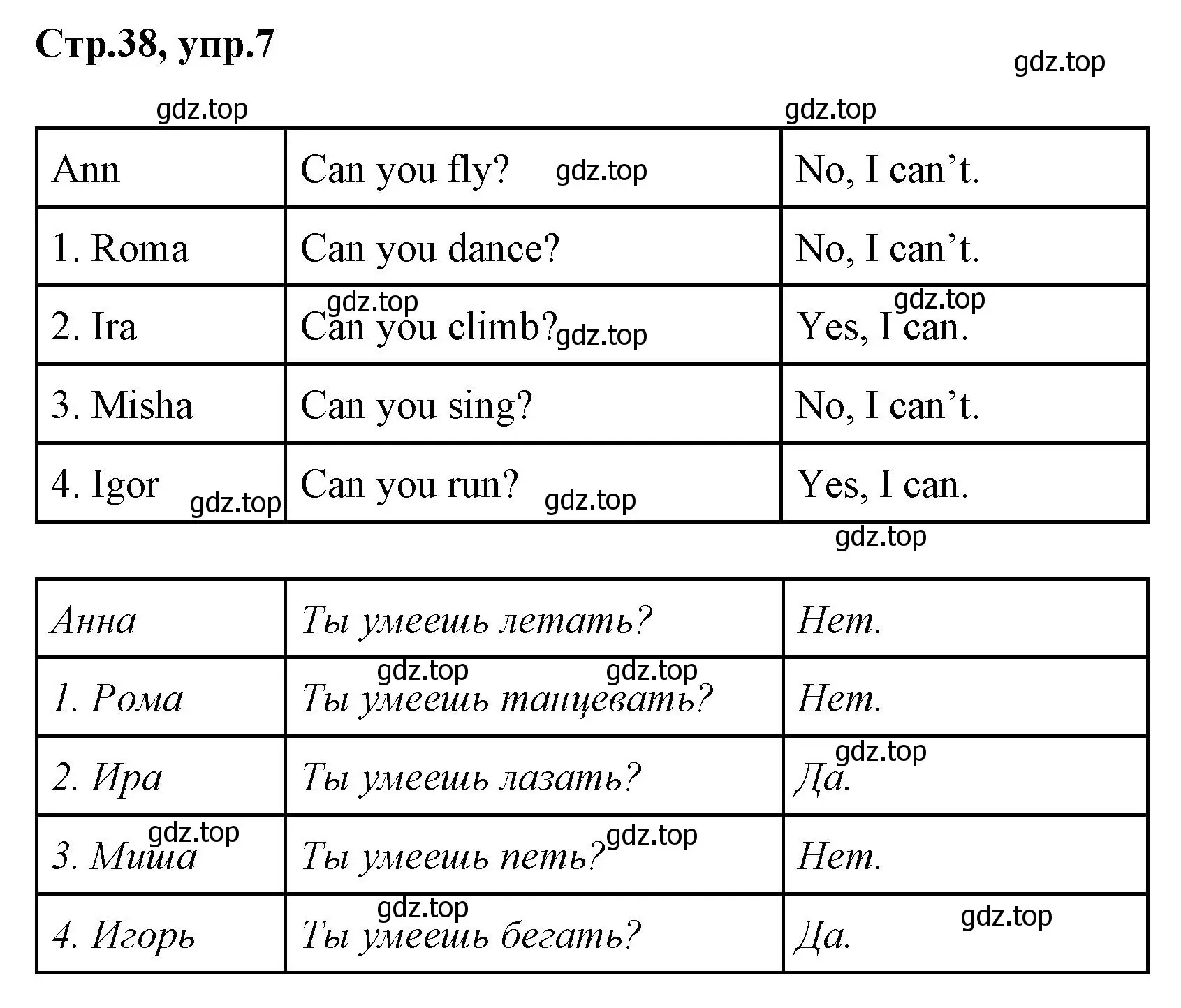 Решение номер 7 (страница 38) гдз по английскому языку 2 класс Юшина, грамматический тренажёр