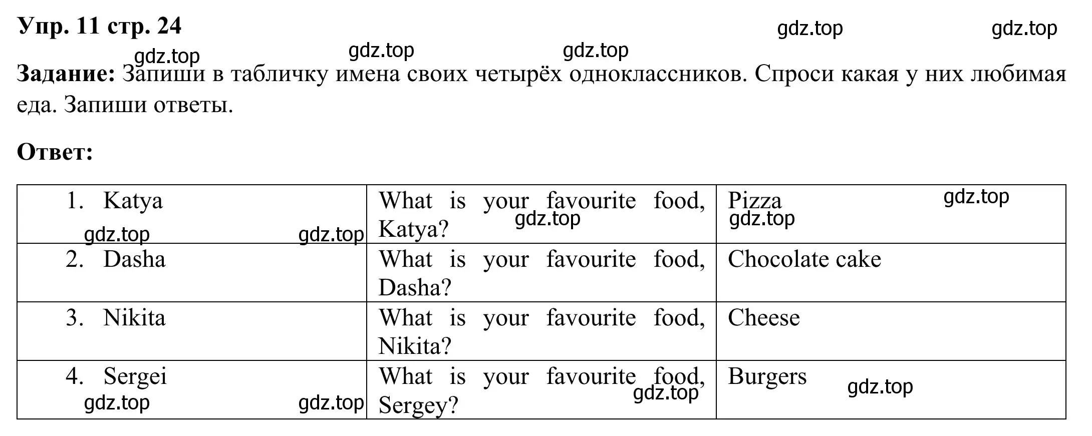 Решение 2. номер 11 (страница 24) гдз по английскому языку 2 класс Юшина, грамматический тренажёр