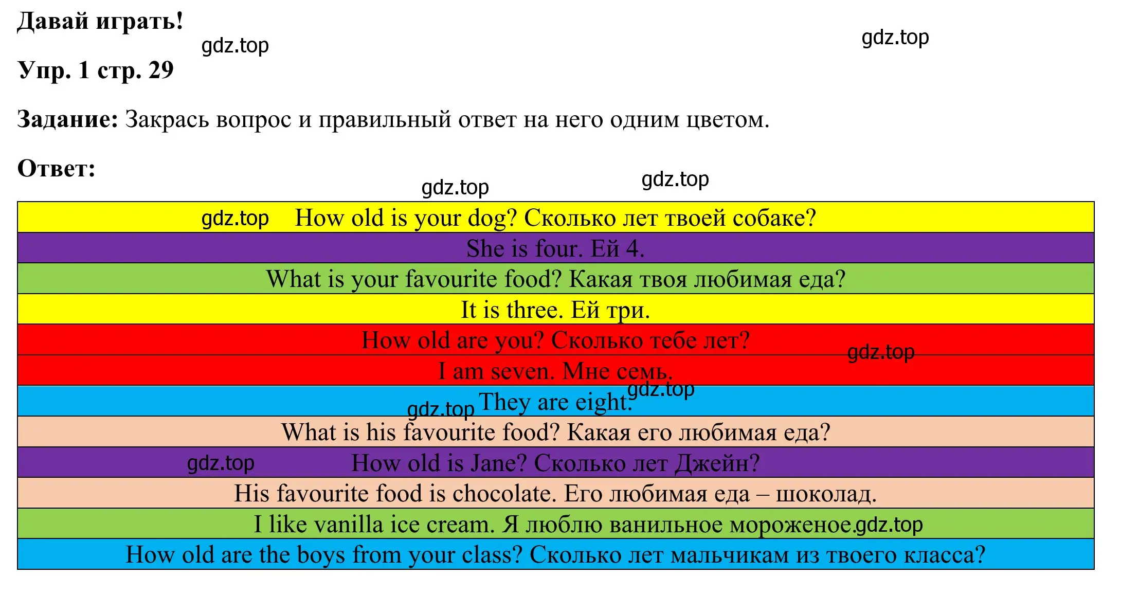 Решение 2. номер 1 (страница 29) гдз по английскому языку 2 класс Юшина, грамматический тренажёр