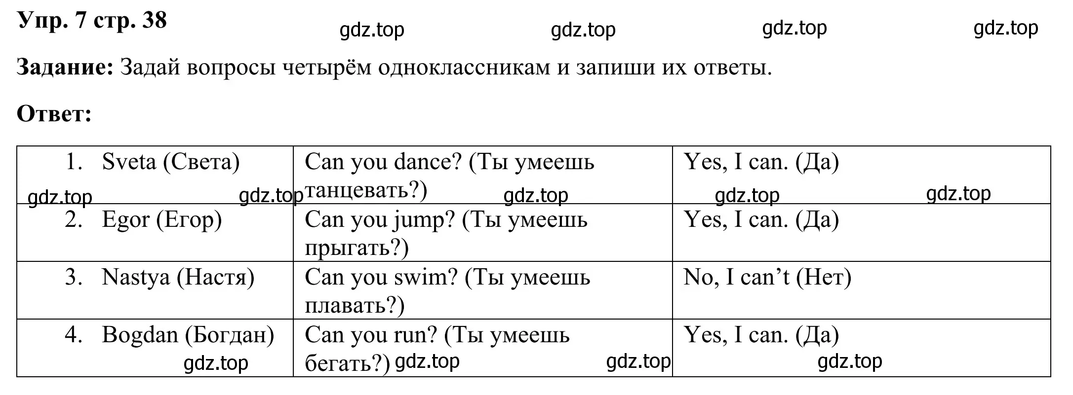 Решение 2. номер 7 (страница 38) гдз по английскому языку 2 класс Юшина, грамматический тренажёр