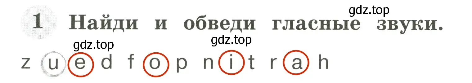 Решение 3. номер 1 (страница 4) гдз по английскому языку 2 класс Юшина, грамматический тренажёр