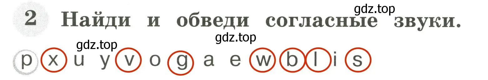 Решение 3. номер 2 (страница 4) гдз по английскому языку 2 класс Юшина, грамматический тренажёр