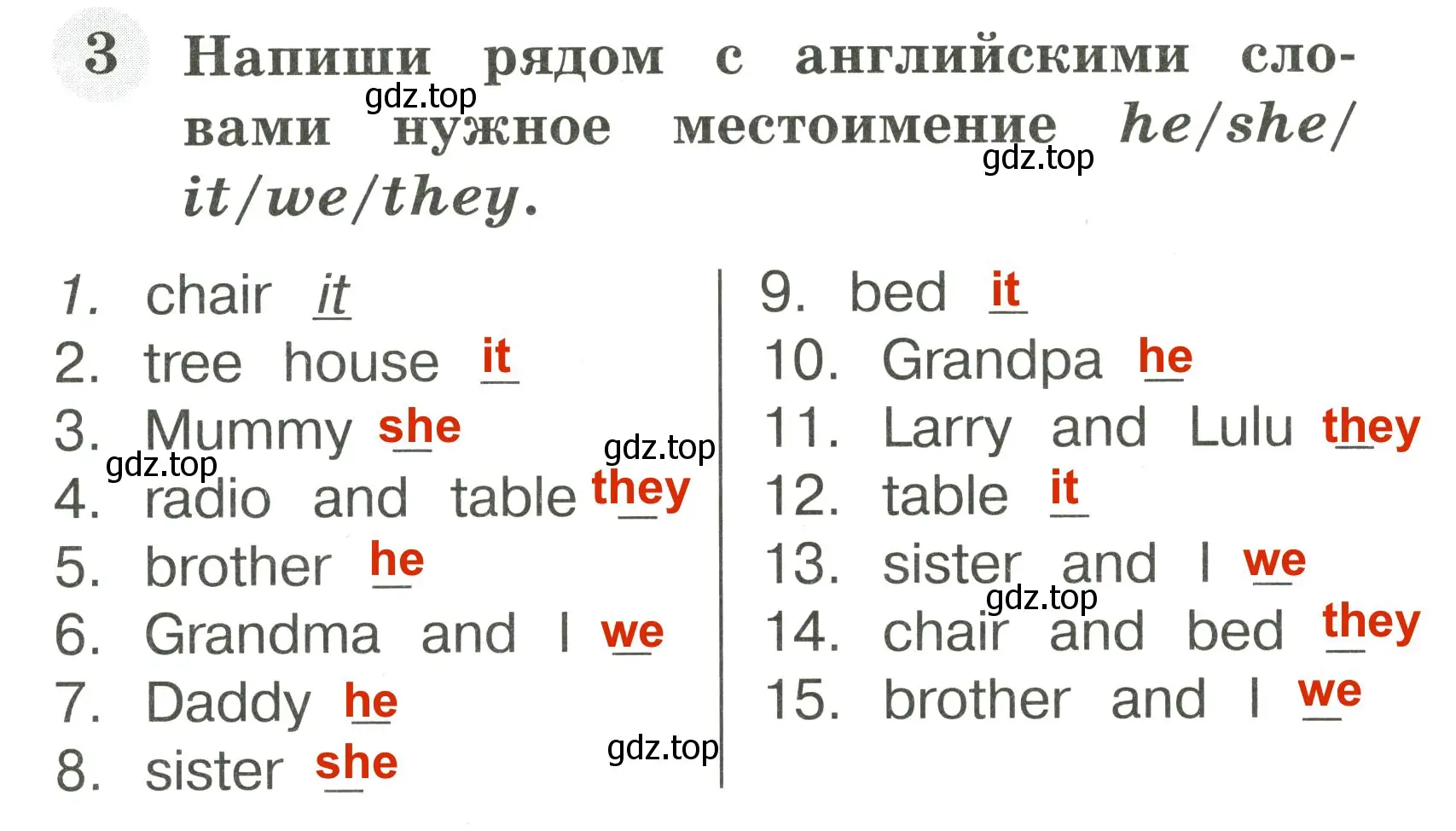 Решение 3. номер 3 (страница 7) гдз по английскому языку 2 класс Юшина, грамматический тренажёр